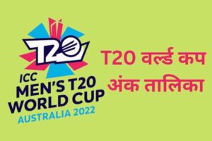 T20 वर्ल्ड कप अंक तालिका