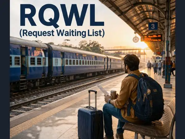 RQWL (Request Waiting List)
